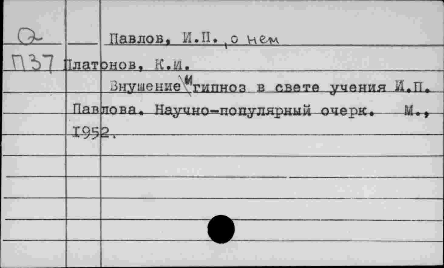 ﻿		Павлов, И.П, '0 не^л.
ПЪ7	1лат	энов, К, и.
		> £4 Внушение гипноз в свете учения И.П^
	Пав	пока, Научно—популярный оч^рк. М.<
	195	о
		
		
		
		
		
		